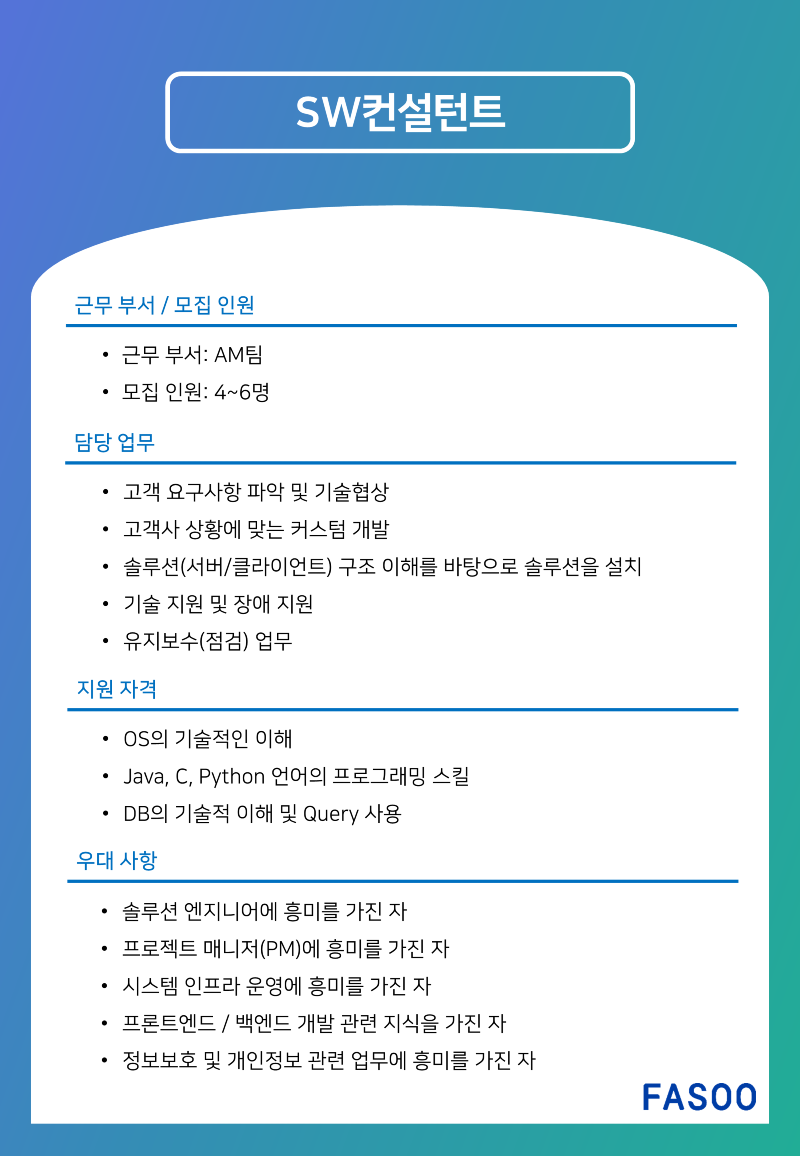 Contents image